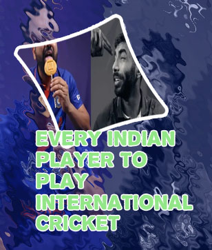 Quiz game for Indian players